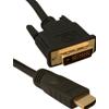 Cavo dedo rohs 4016032171669, Connettore 1: HDMI maschio 19P, Connettore2: DVI maschio 24P, Lunghezza 2m, Colore nero.